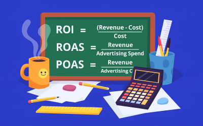 ¿Cómo calcular el ROI? ¿Es el mejor KPI para tus campañas de marketing?