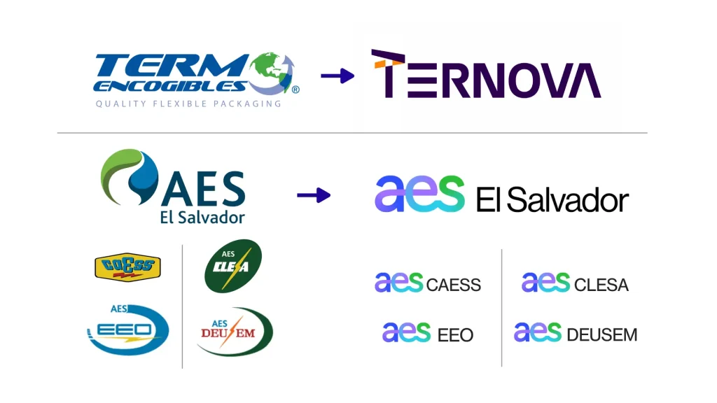 Ejemplo de rebranding de marcas en el El Salvador